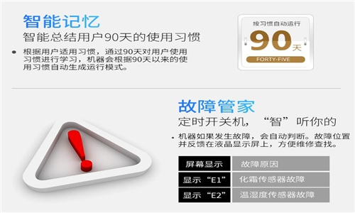 除濕機在各個獨立行業中的應用