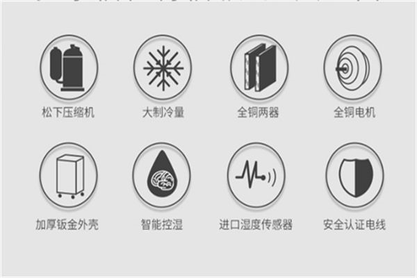 工業烘干除濕機：多功能設備助力工業烘干除濕