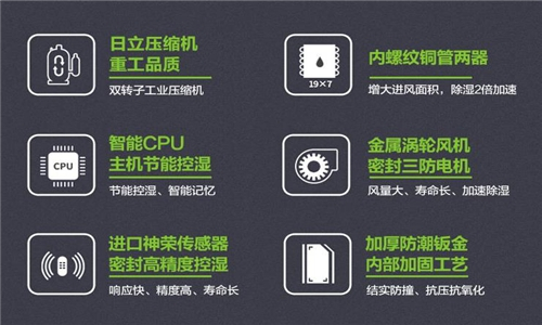 除濕機只吹風水箱沒水怎么辦
