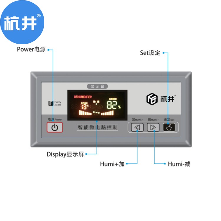 家里濕度太大,怎么防潮、除濕