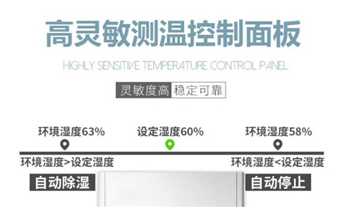 辦公室新風(fēng)除濕設(shè)備，辦公室新風(fēng)除濕一體化解決方案