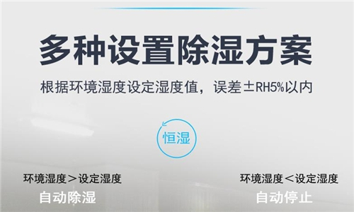 地下車庫除濕機，地下車庫快速除濕解決方案