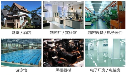 空氣除濕機在濕度控制中的應用與濕氣負荷計算方法