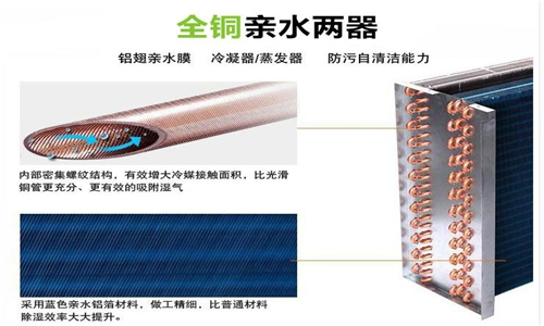 買除濕機，你找對除濕機廠家了嗎？