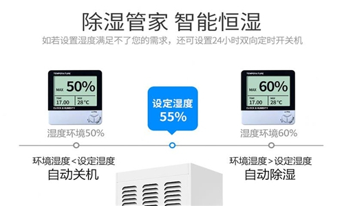 糖類車間如何防潮? 糖類車間如何防潮?