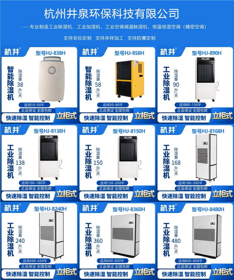 山西連雨天濕度大？購買杭州井泉環保科技有限公司生產的杭井牌：CFZ-3.75／S  220V／50Hz 除濕量3.75kg／h抽濕機來吸濕