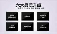 燃氣灶的分類