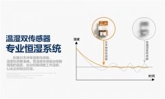 如何挑選購買抽濕機？家用電器