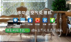 加濕器or除濕機，你想要知道的都在這兒