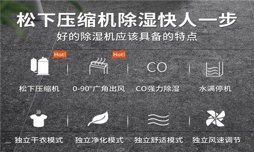檔案室防潮除濕機